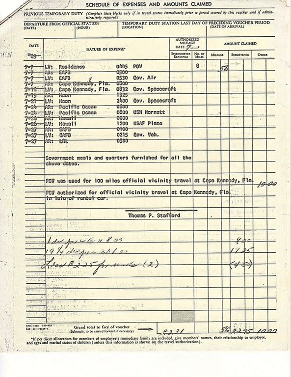 Buzz Aldrin expenses claim